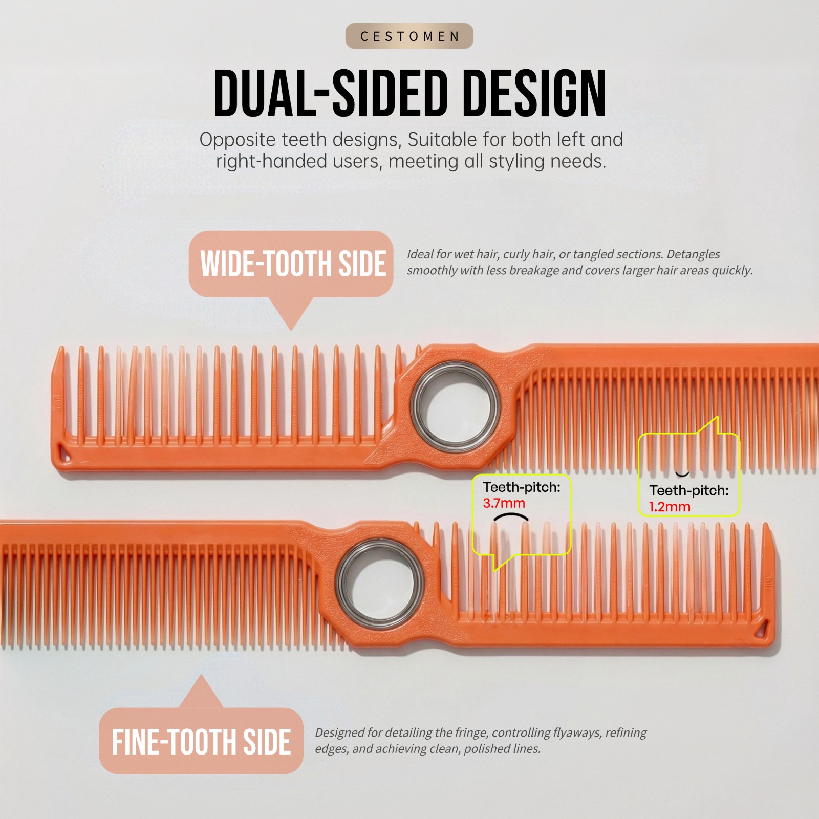 2Pcs Professional Beard Groomi - Men Grooming Hygiene review and price