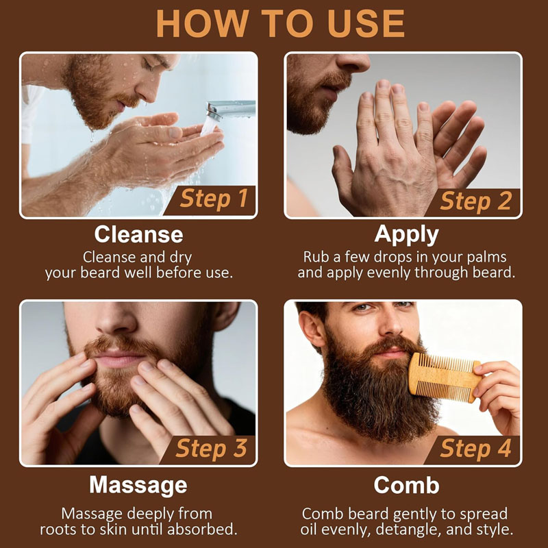 Men's Beard Oil Set for Groomi - Men'S Grooming And Skin Care review and price