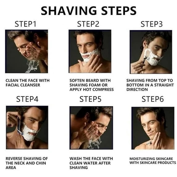 48 Pack Men’s Replacement Razo - Men Grooming Full Body review and price