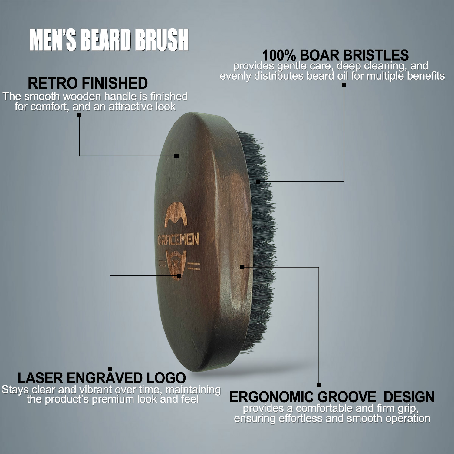 Gracemen Beard Kit - Retro Bea - Men Grooming Hygiene review and price