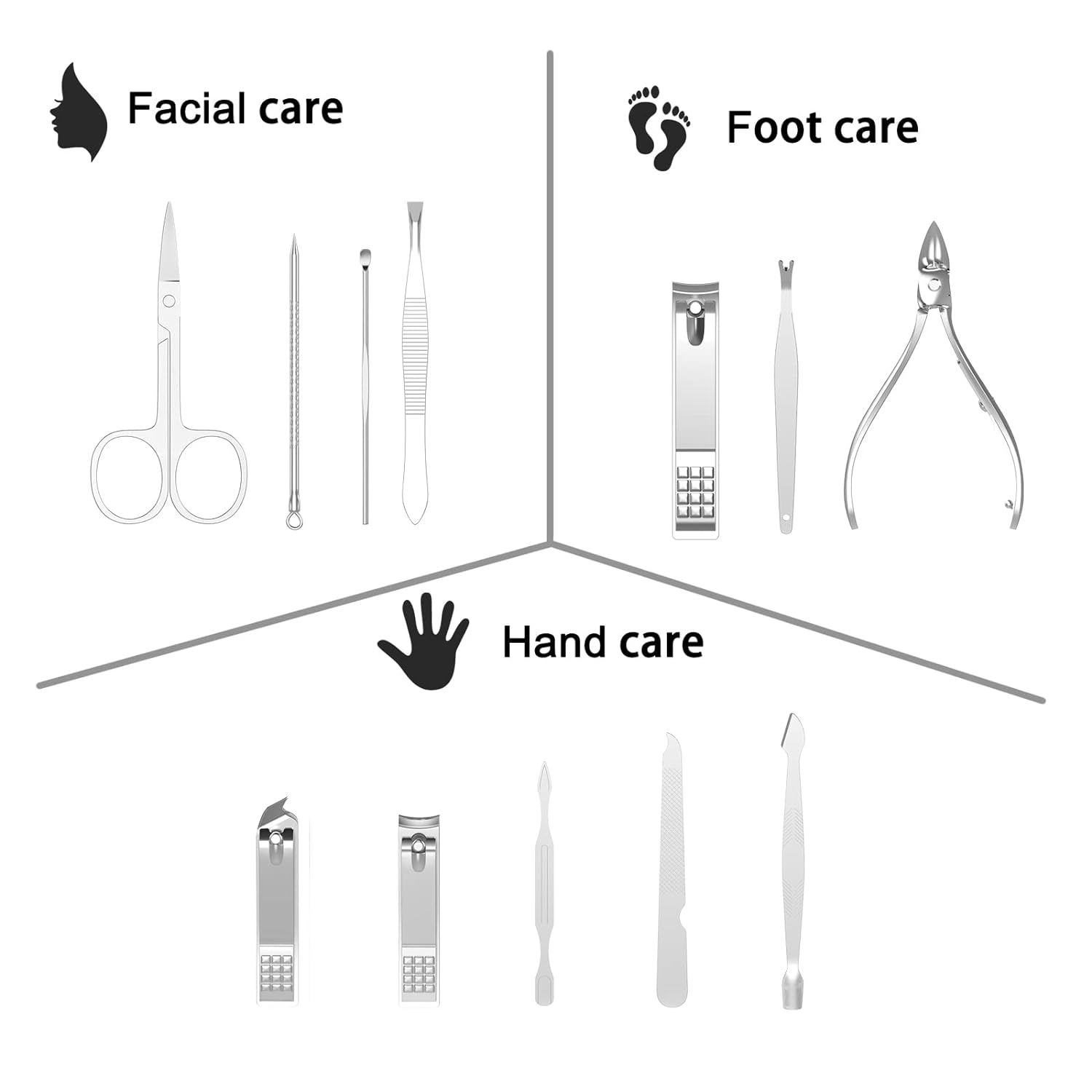 Luxurious and Stylish Manicure - Quality Men'S Grooming Kit review and price